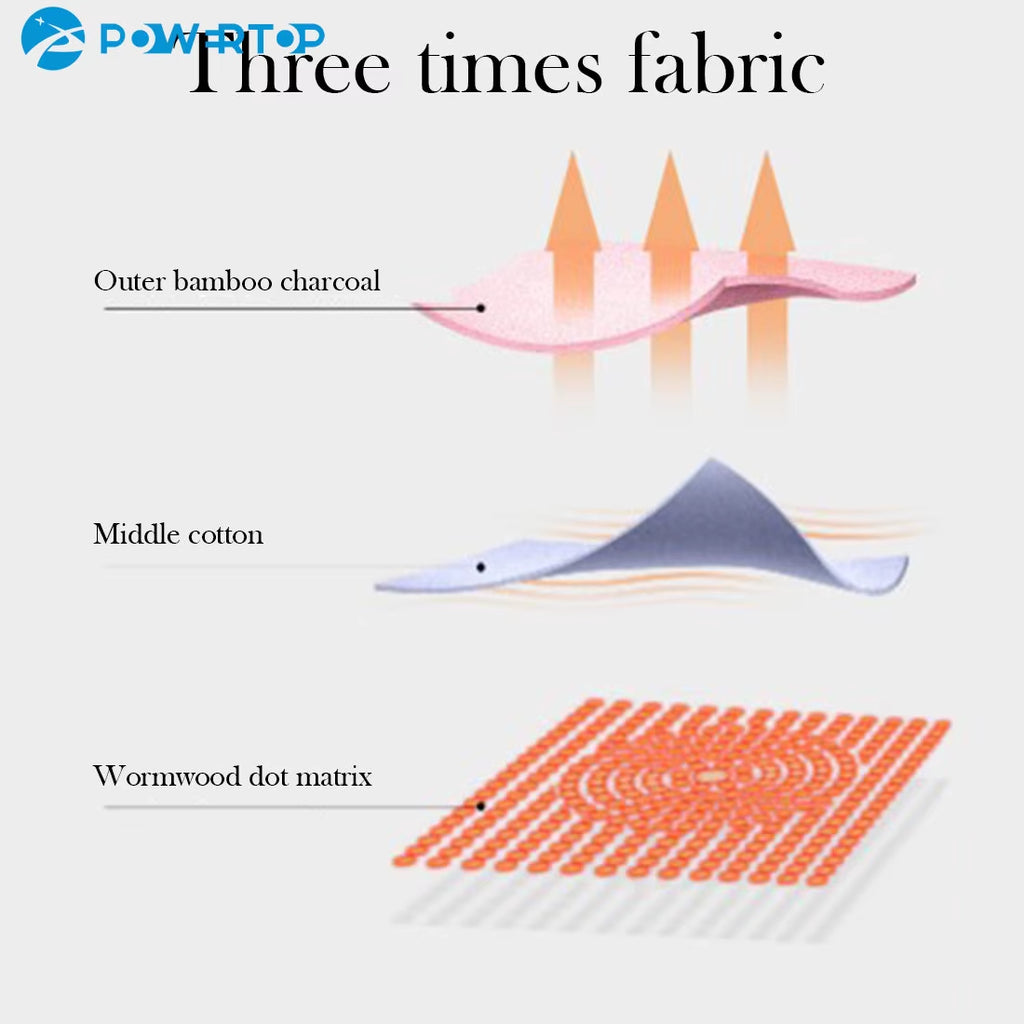 2Pcs Self Heating Support Knee Pads Tourmaline Knee Brace Warm for Arthritis Joint Pain Relief Injury Recovery Knee Massager